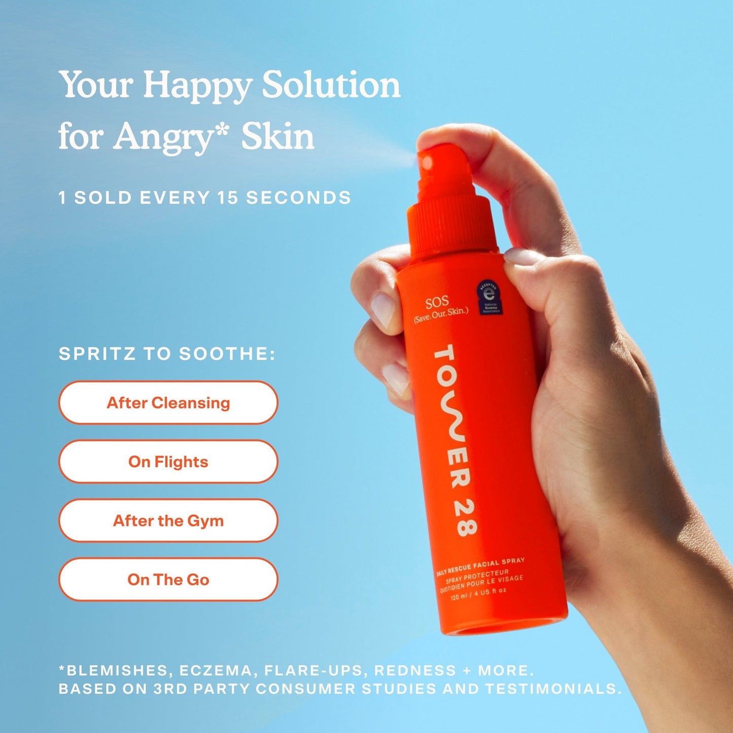 Travel SOS Rescue Spray