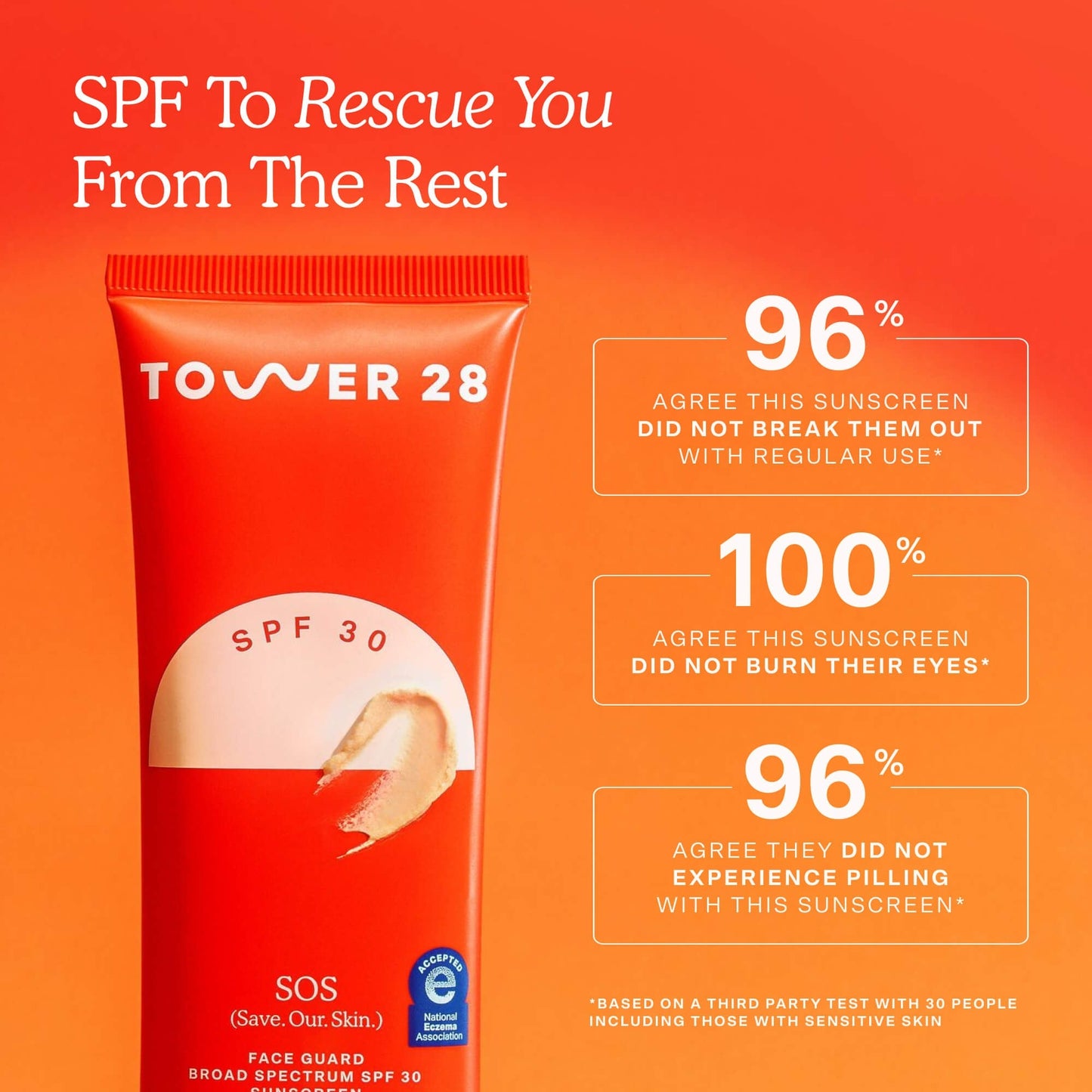 SOS FaceGuardTM SPF 30 Sunscreen PA+++