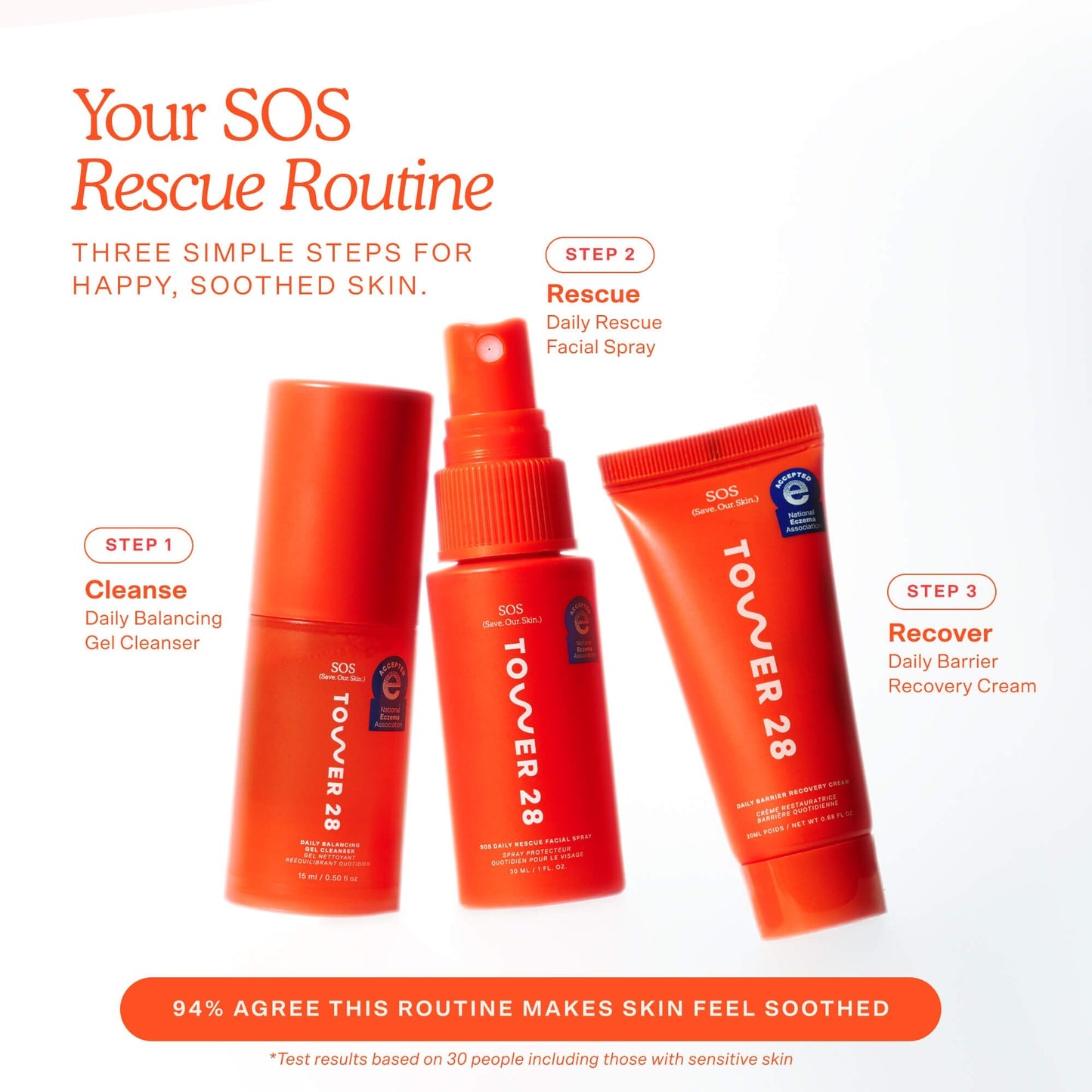 SOS 3-Step Skincare Set
